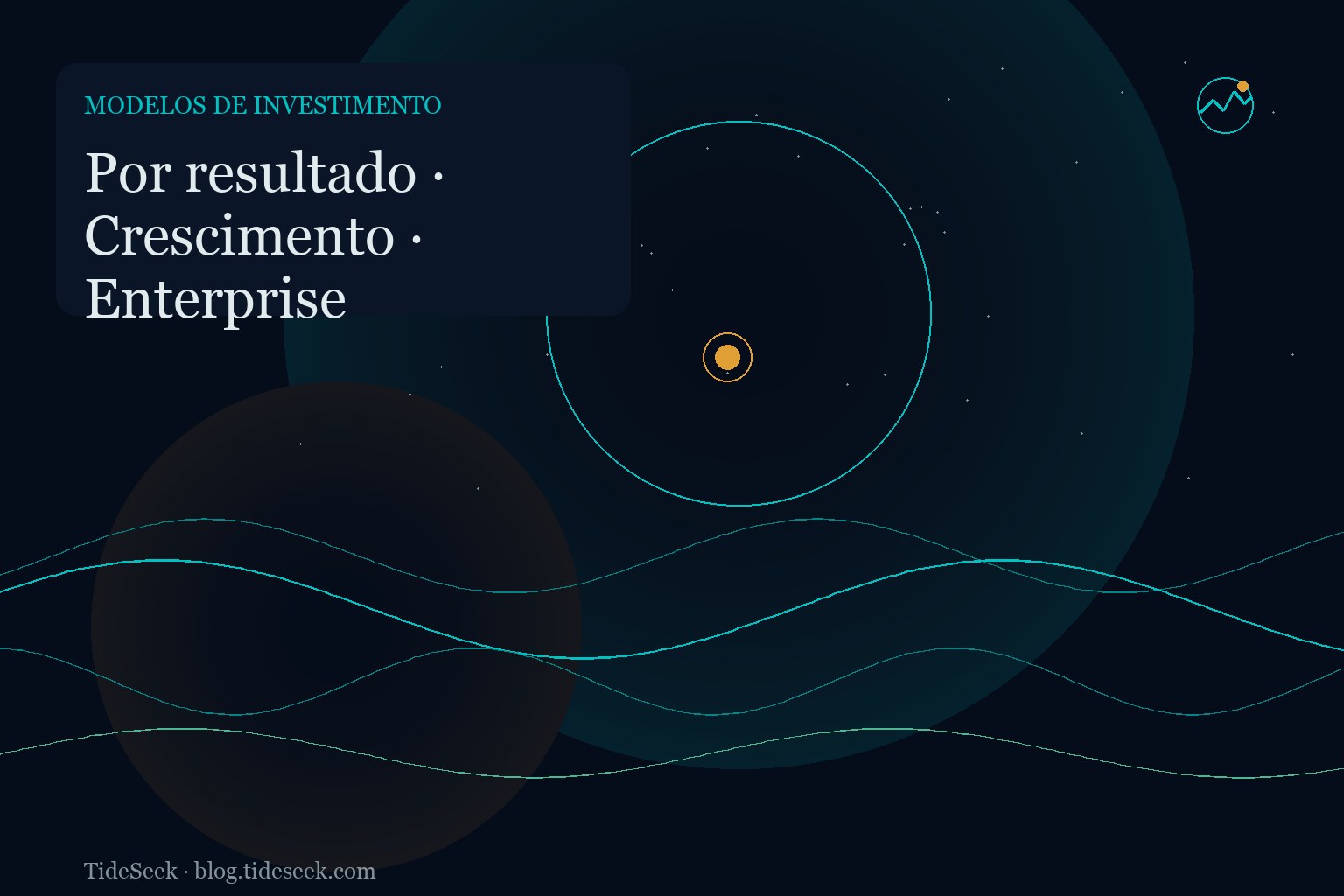 Três modelos de investimento em geração de demanda B2B