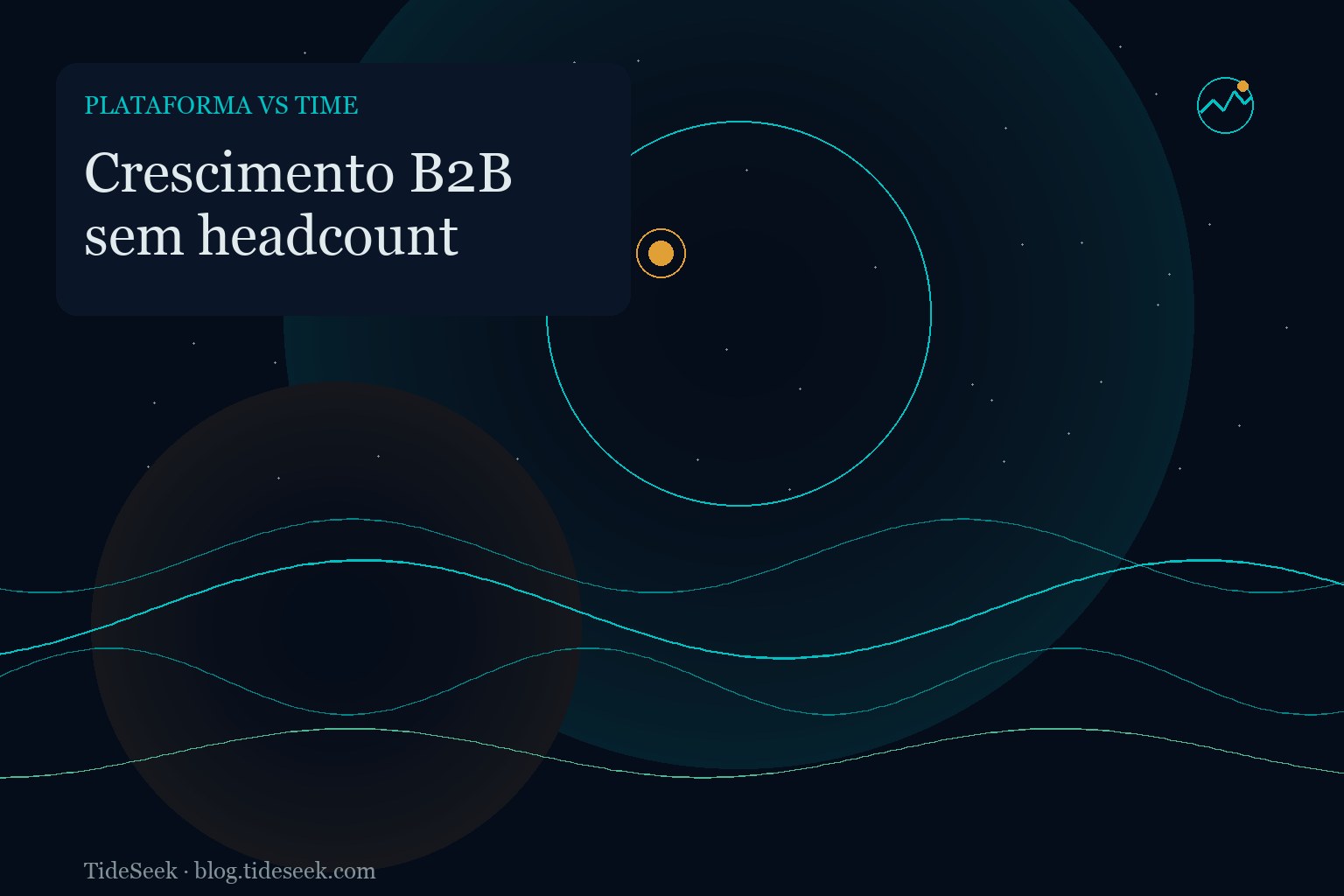 Comparativo entre plataforma de crescimento B2B e time comercial interno