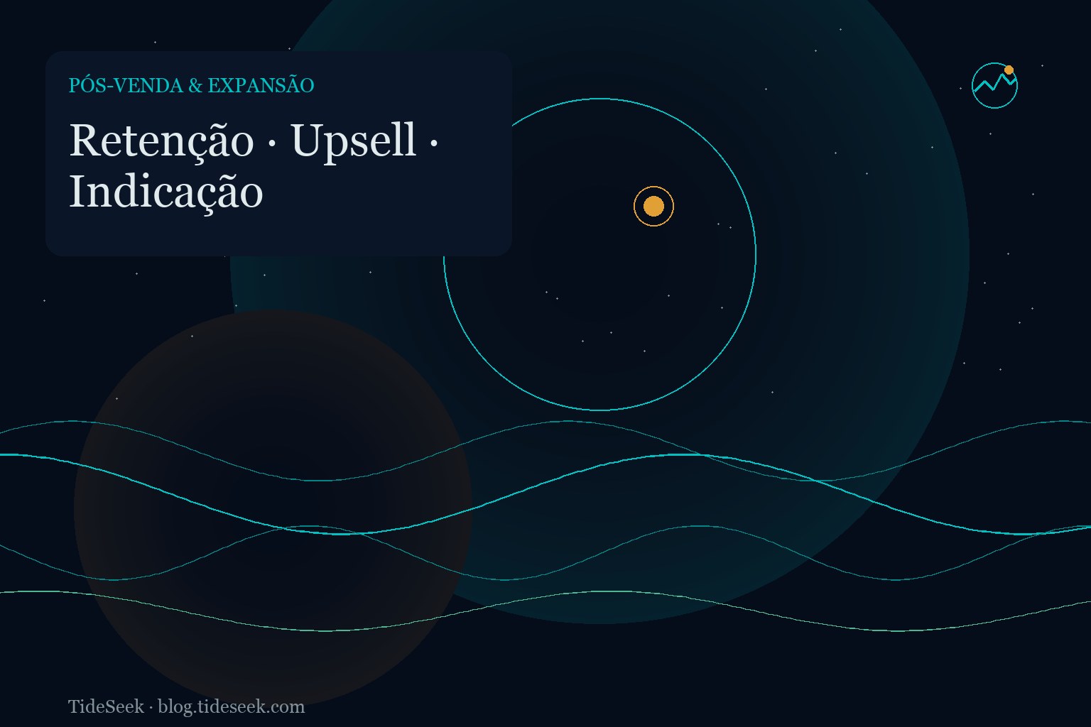 Loop de pós-venda B2B: retenção, upsell e indicação