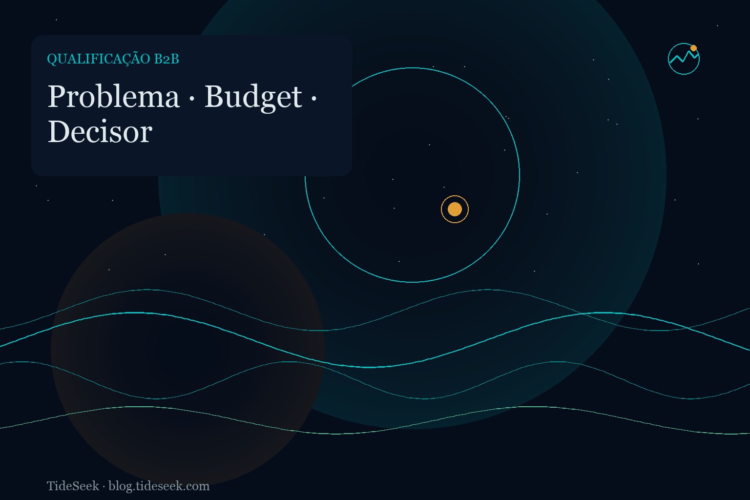 Filtro de qualificação B2B: problema, budget e decisor