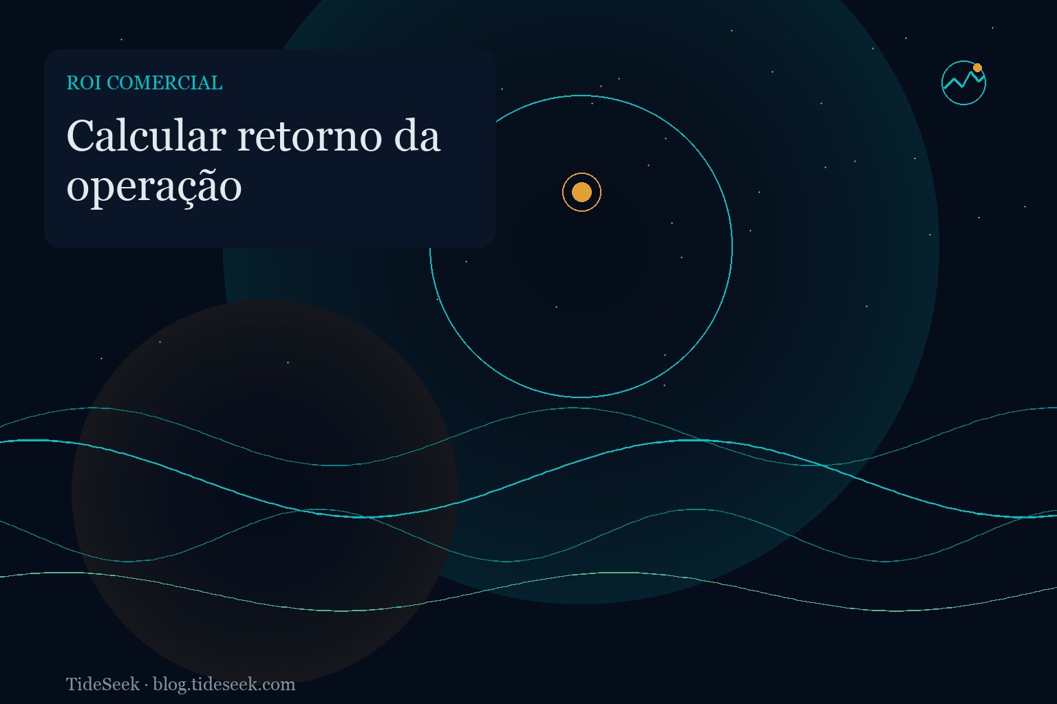 Planilha mental de ROI para operação comercial terceirizada